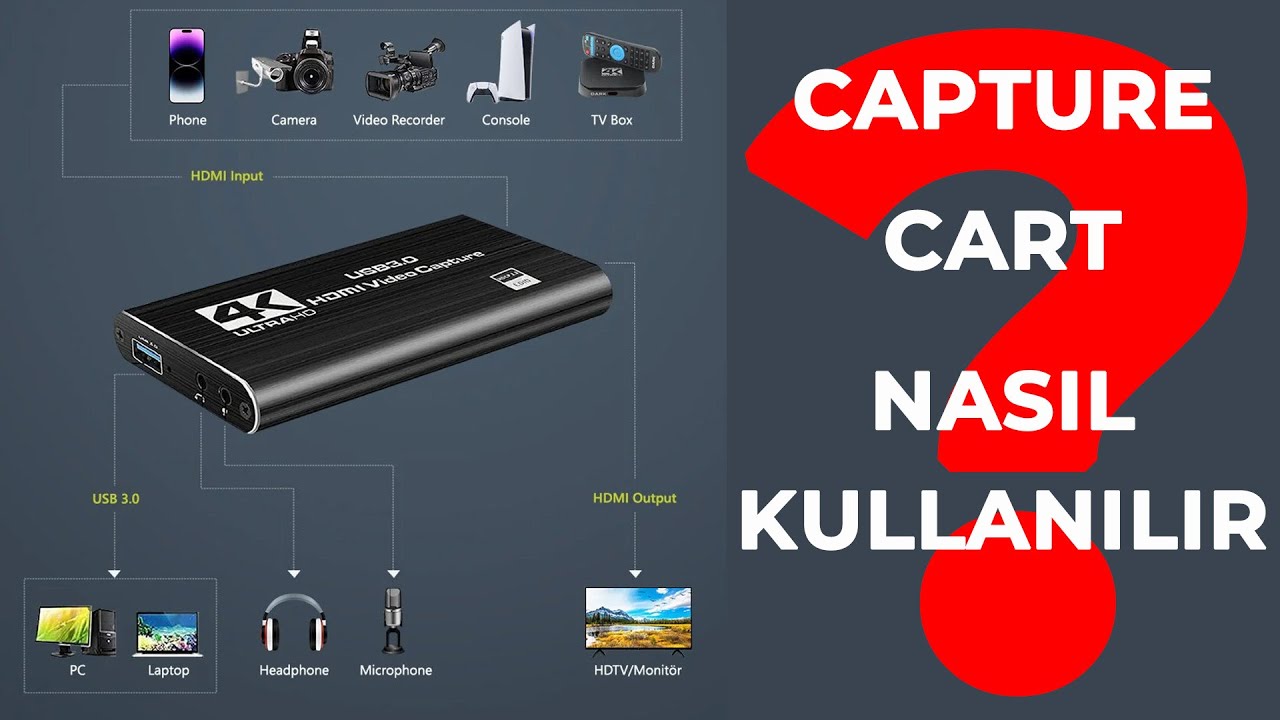 Capture Cart  Nasıl Kullanılır? Oyun Yayını Nasıl Açılır?