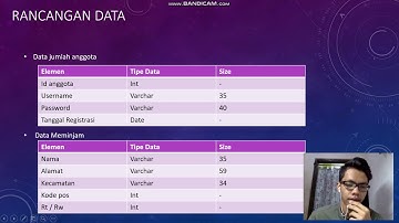 Desain Basis Data || Fitur Fitur Koperasi Simpan Pinjam Ppt