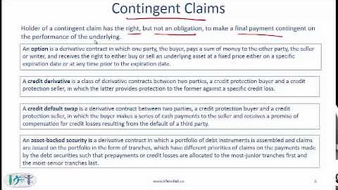 Level I CFA Derivatives Reading Summary: Derivative Markets and Instruments