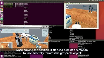 Handyman task in PRC (Virtual Space) WRS 2018 | KameRider