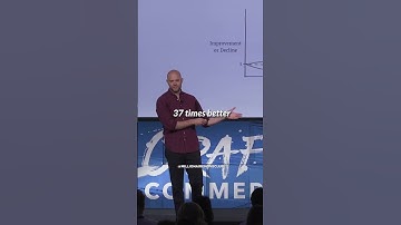 James Clear - "If You Were Able To Improve By 1 Percent Each Day.."