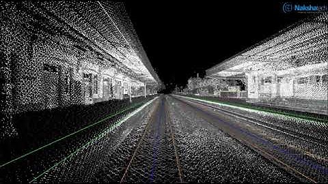 Mobile Laser Scanning: Railway Mapping