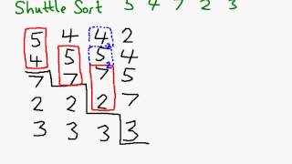 D1 c01   Shuttle Sort