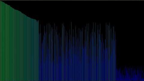 Quicksort OpenGL Visualization