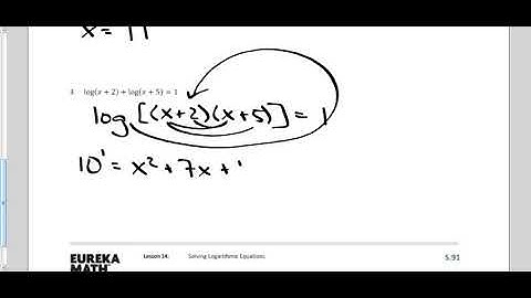 Lesson 14 Solving Logarithmic Equations {Day 1}