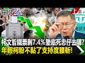 【關鍵時刻上集】20231205 柯文哲民調跌至14.9%新低「鐵票剩下7.4％墊底」！死忠仔去哪了？20-29歲年輕柯粉不黏了「支持度腰斬」！｜劉寶傑