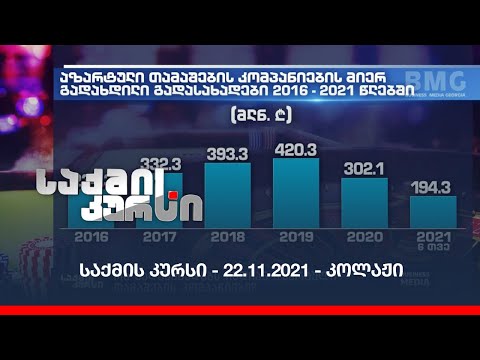 საქმის კურსი - 22.11.2021 - კოლაჟი