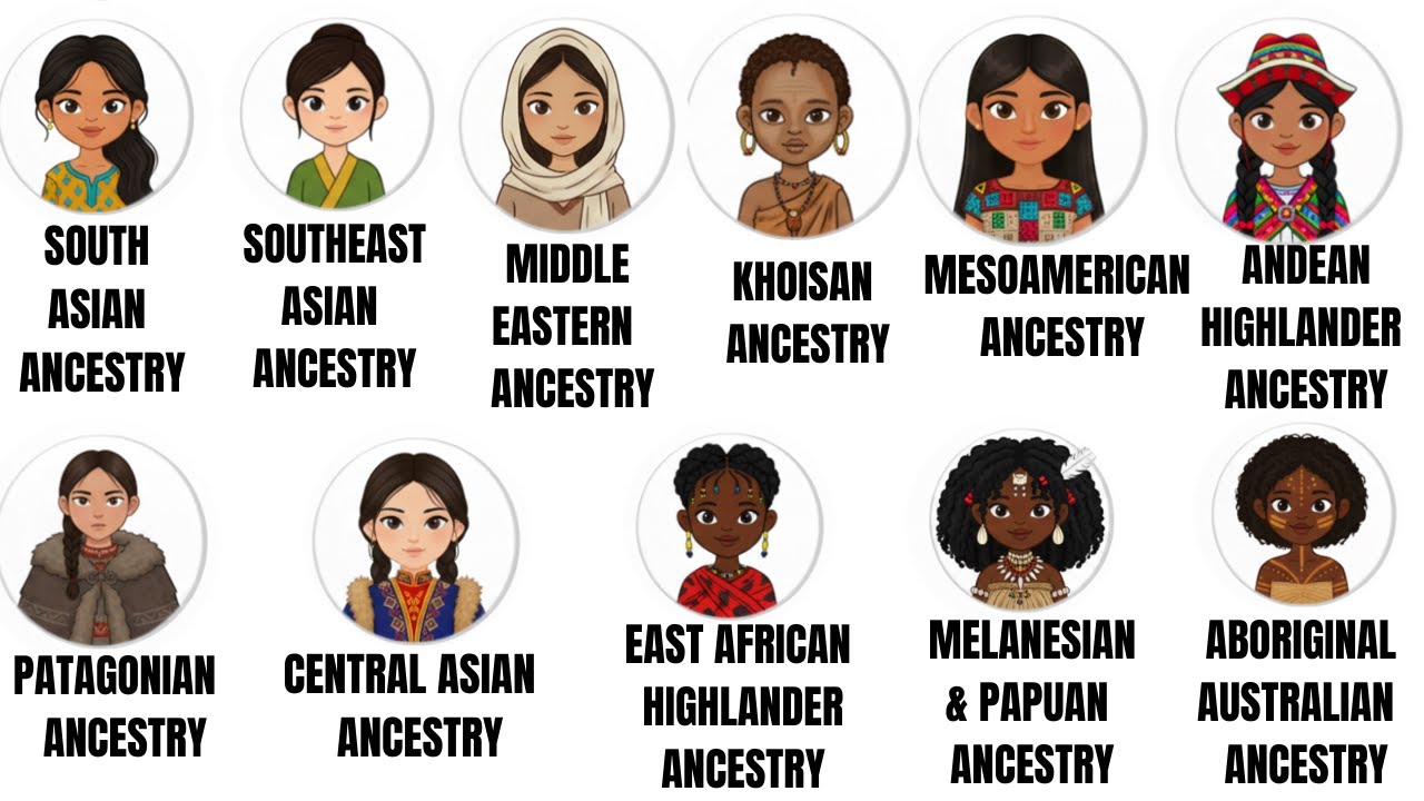 Every HIDDEN ADVANTAGE of Your Genetic Ancestry Explained
