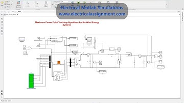 Maximum Power Point Tracking Algorithms for the Wind Energy systems matlab simulink MPPT