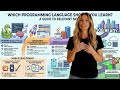 Which Programming Language Should You Learn ?
