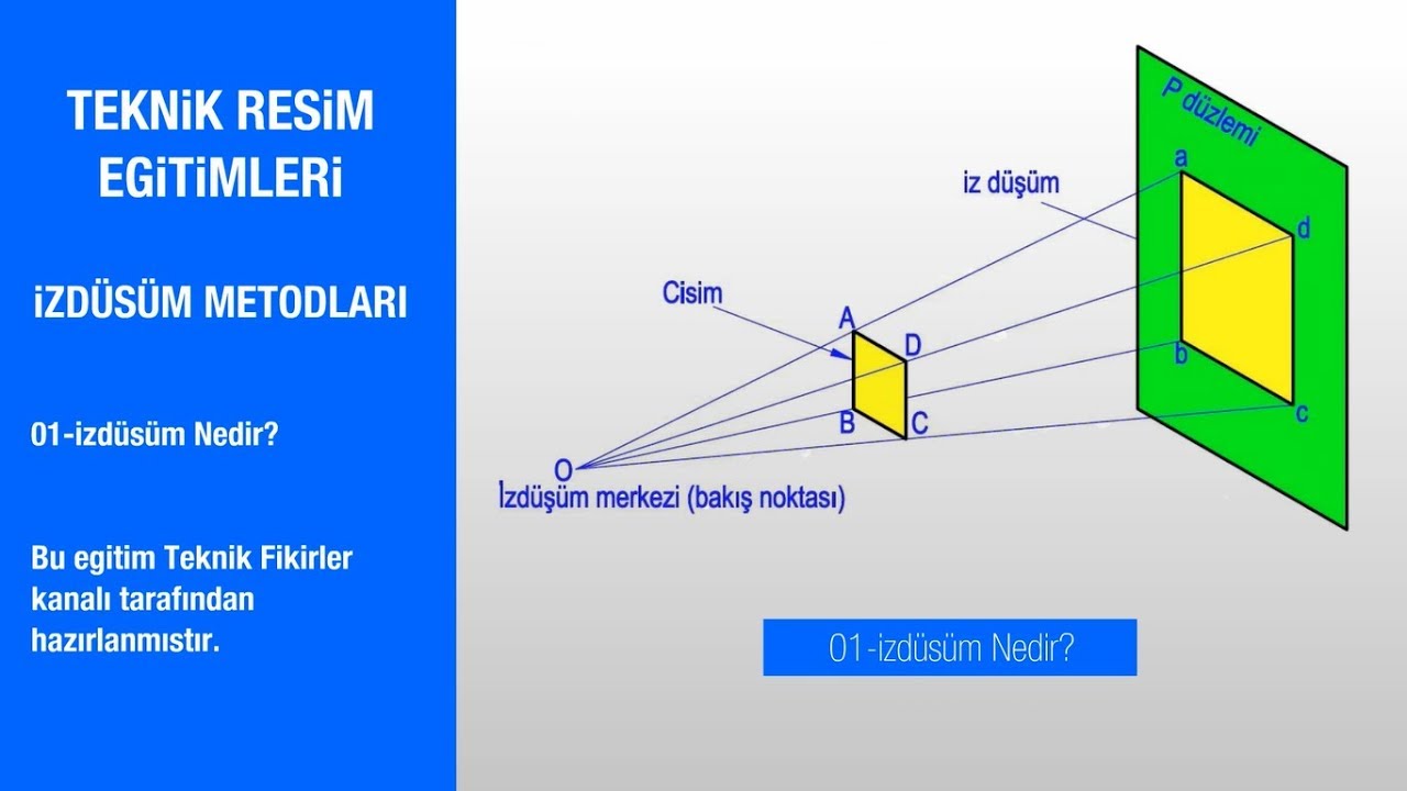 zd-m-nedir-youtube