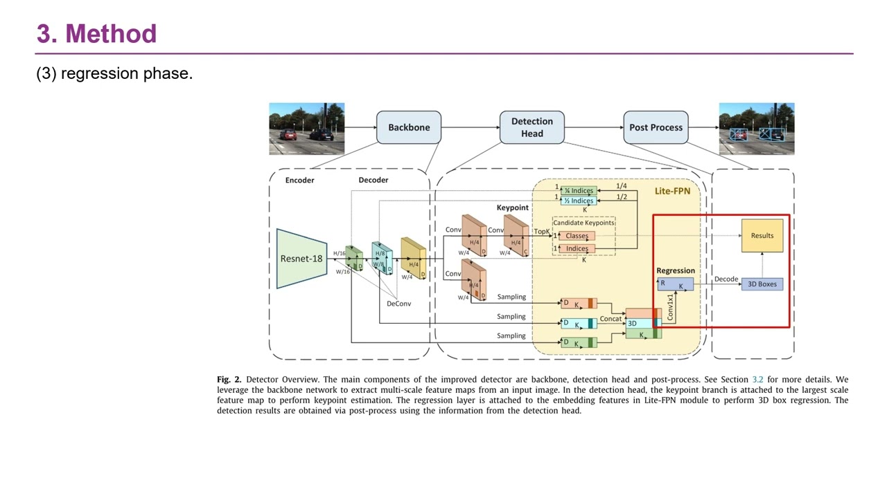 Lei Yang was born in DaTong, ShanXi Province, China in 1993.