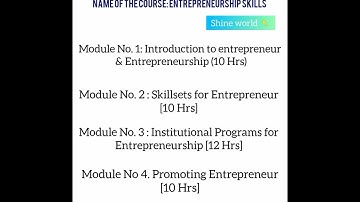 Bcom 3rd sem, subjects (NEP syllabus) Bangalore University