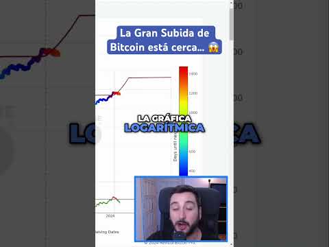 La Gran Subida de Bitcoin está cerca… 😱 #bitcoin #btc #bitcoinenespañol #bitcoinespañol