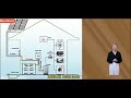 Start calculating today and illuminate your future with sustainable#short #shortvideo #shortsvideo