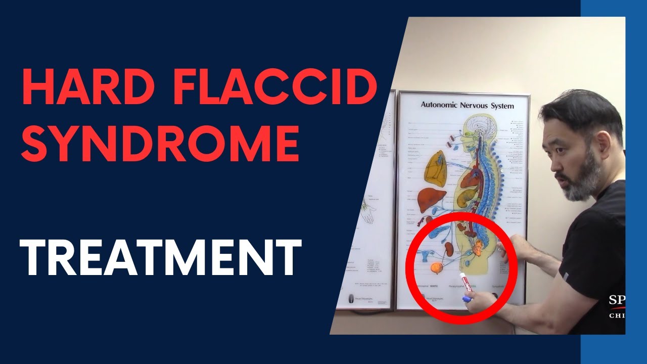Hard Flaccid Syndrome TREATMENT by Dr Suh - YouTube