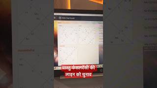 How to see profession through astrology by bnn in 1 minute #jyotish #vastu