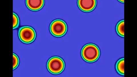 Spinodal Decomposition of Argon: Formation of Droplets
