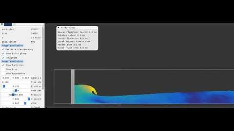 SPH Fluid simulation with wave generation