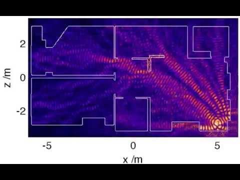 how wifi works see wifi waves youtube