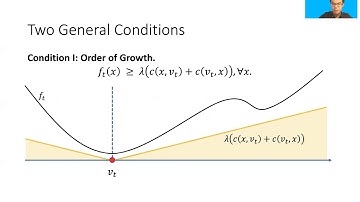 Online Optimization with Predictions and Non convex Losses