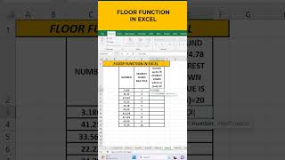 FLOOR FUNCTION IN EXCEL #excelshorts #shorts #exceltips #msexcel #microsoftexcel