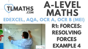 A-Level Maths: R1-16 Forces: Resolving Forces Example 4