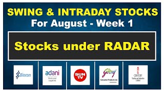 Bullish Stocks for August - Week 1 | Intraday | Swing | Value Area Trader
