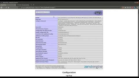 PHP mPDF library vulnerability