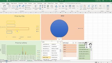 CIS 3367 Midterm Project