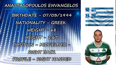 EVANGELOS ANASTASOPOULOS - PLAYER PROFESSIONAL