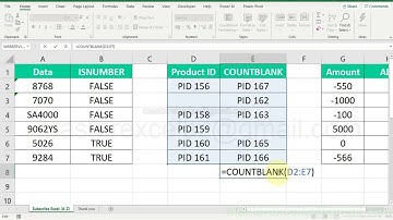 Isnumber, Countblank, Abs formulas in excel | Excel formula for job
