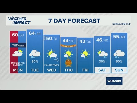 دوشنبه عمدتا ابری آب و هوای 11 ساعت 11 شب 25 نوامبر 2025