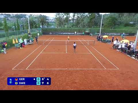 Video Billie Jean King Cup