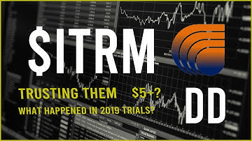 $ITRM Stock Due Diligence & Technical analysis  - Price prediction (11th Update)
