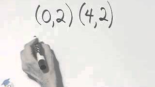 Beginning and Intermediate Algebra Ch 3 Ex 7