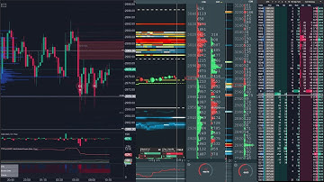 ethereum perp spot dom Dec 19, 2025 2