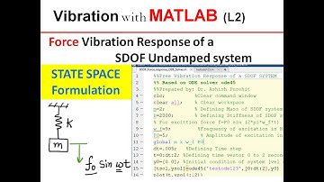 Calculate Forced vibration response using MATLAB|| SDOF||State Space Form|| Vibration with MATLAB L2