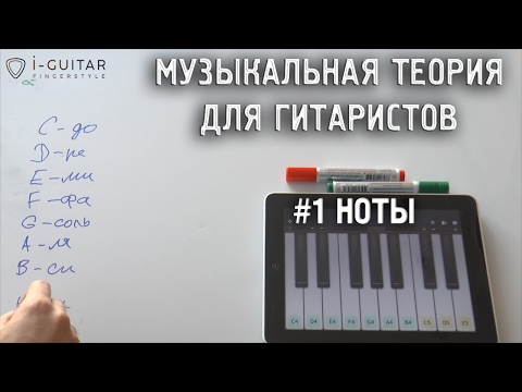 Музыкальная теория для