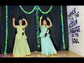 Aankh Mein Kajra | Maine Payal hai chankai | Dance choreography | Urvashi Kiran Sharma | Mp3 Song