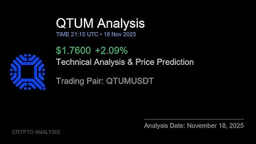 QTUM (QTUMUSDT) Technical Analysis - Price Prediction & Buy or Sell November 18, 2025