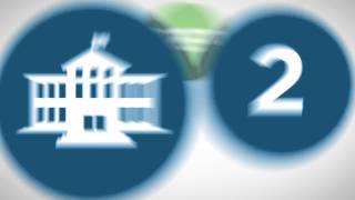 How do you become a CPA? How do you become a CPA?