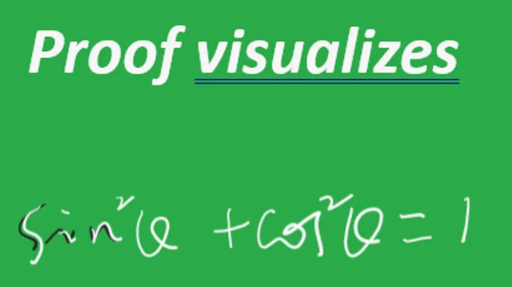 Trigonometry Concepts - Don't Memorize! Visualize! 👉 sinx^2 + cosx^2 = 1 👈
