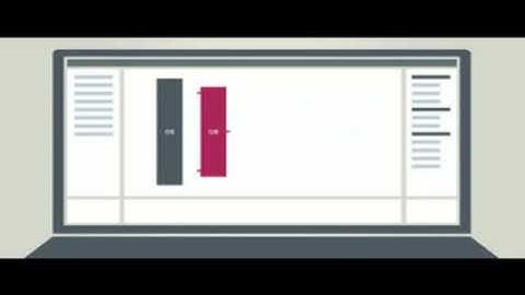 Programming languages - Introduction | SIEMENS TIA Portal Programming languages