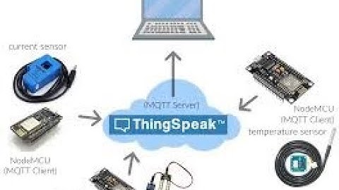 Cellular IoT | Send Data to Thingspeak Server using SARA-G350 GSM/GPRS Module