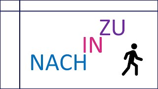 Difference between Prepositions NACH, IN & ZU | Using the Prepositions of Movement in German | GMEFY