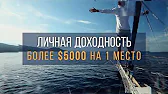 Партнерский Фандрайзинг