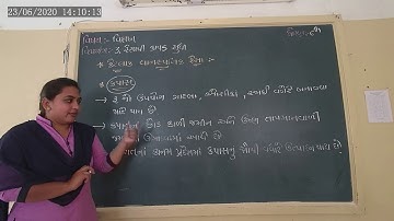 STD 6 SCIENCE CHA 3 RESATHI KAPAD SUDHI L-3