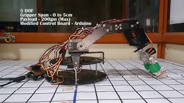 Vision based pick and place Robotic arm