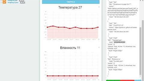Шаг №12 — ESP8266 температура и влажность на графикe